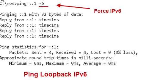 which address notation is the ipv6 loopback address