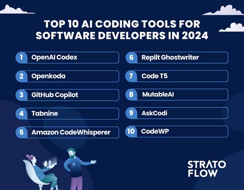 which ai is best for coding 2025