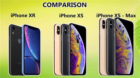 This Are Which Android Is Similar To Iphone Xr In 2023