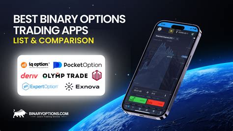 which app is best for binary trading