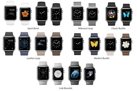  62 Free Which Apple Watch Model Is The Best Recomended Post