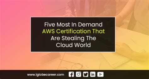 which aws certification is most in demand