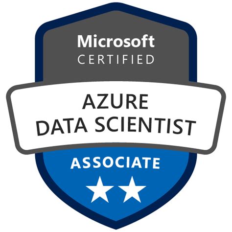 which azure certification is best for data scientist