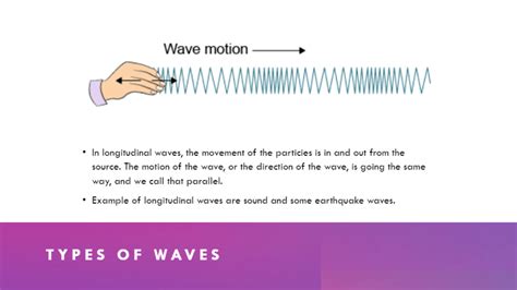 which best describes vibration