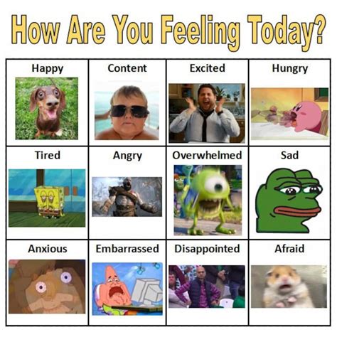 which blank are you today meme