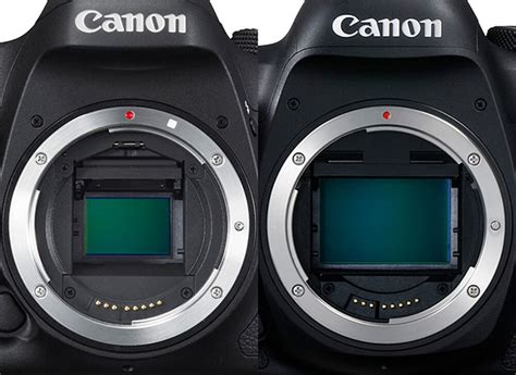 which cameras are full frame