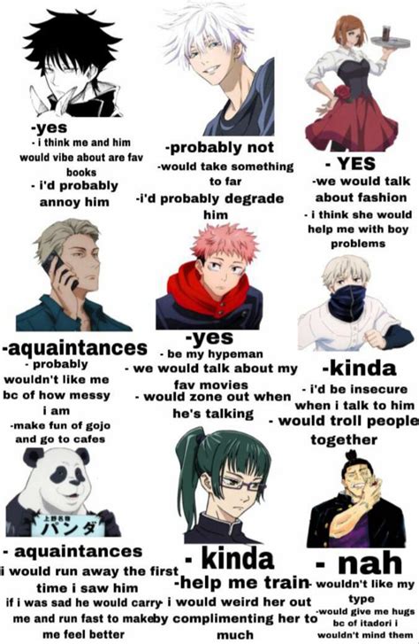 which character are you meme