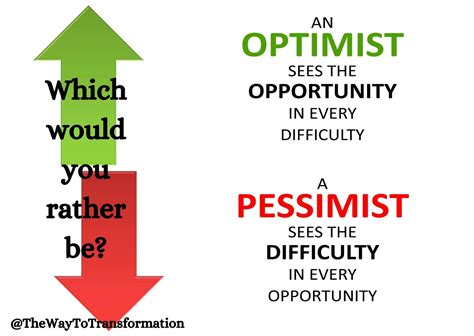 which choice reflects pessimism