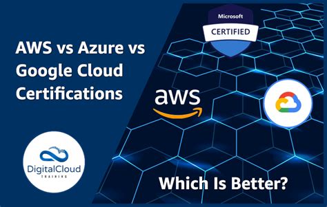 which cloud certification is better