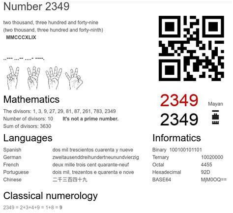 which code is 2349