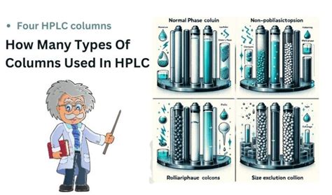 Which Columns Are Used In Hplc