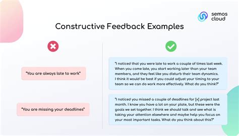 which comment is an example of constructive feedback