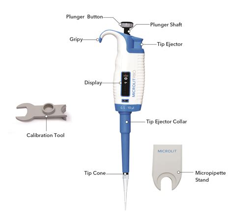Which Correctly Describes The Function Of A Micropipette