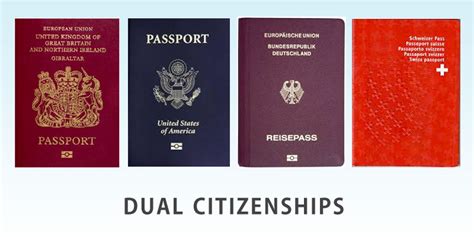 Which Countries Have Dual Citizenship With Uk
