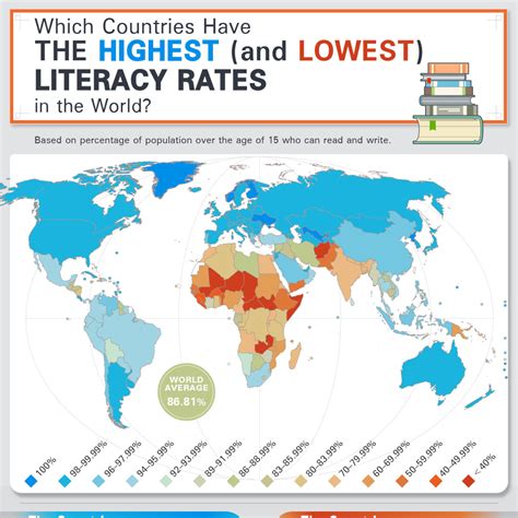 which country has the highest literacy rate