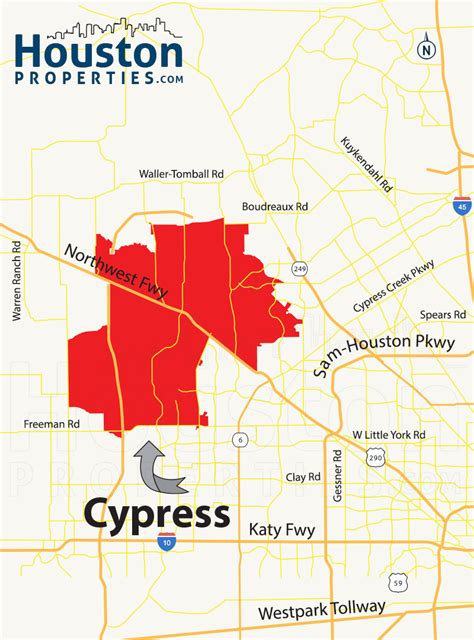 which county is cypress tx