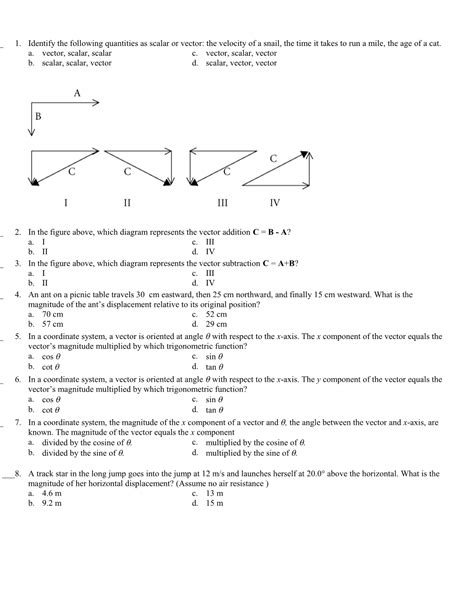which diagram represents the vector addition c a b