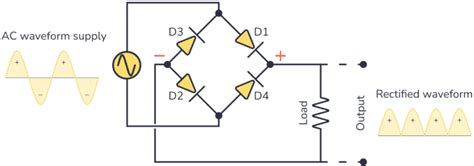 Which Diode Is Used In Full Wave Rectifier