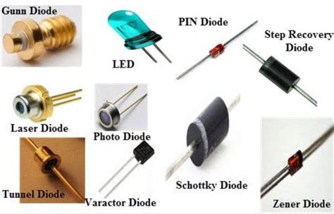 Which Diode To Use