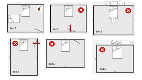 Which Direction Should Bed Be Placed