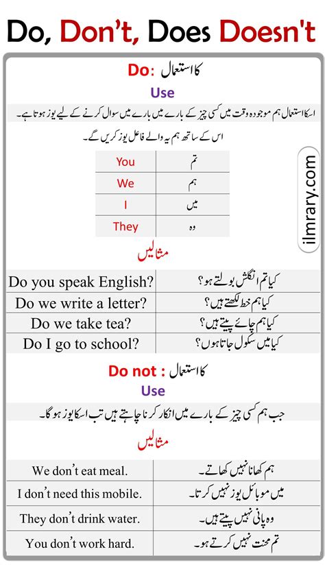 which does not meaning in urdu