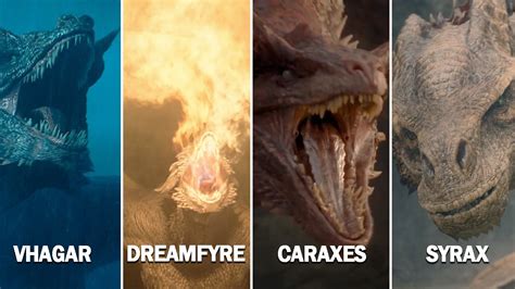 Which Dragon Dies First