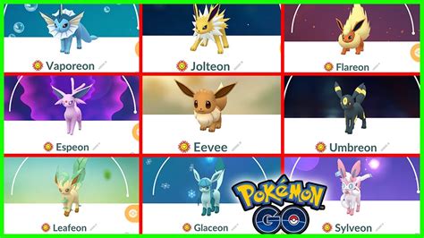 which eevee is strongest in pokemon go
