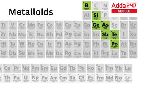 Which Element Is An Example Of A Metalloid