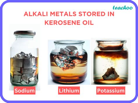 Which Element Is Stored In Kerosene Oil