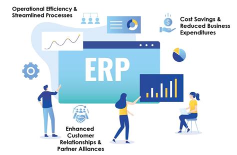 which erp solution has walmart implemented