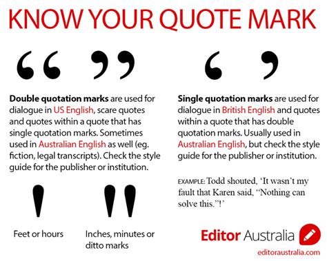 which examples use quotation marks correctly