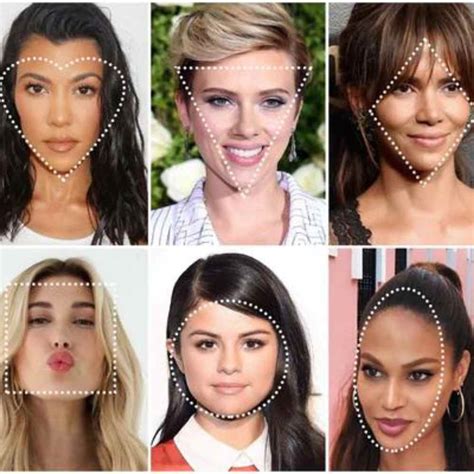 which face shape ages the worst