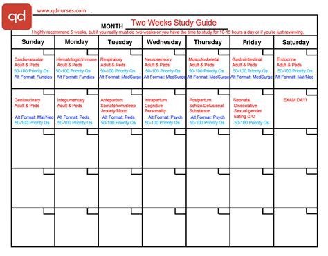 which features should a study schedule include check all that apply
