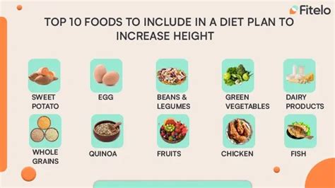 Which Food Increase Height Fast