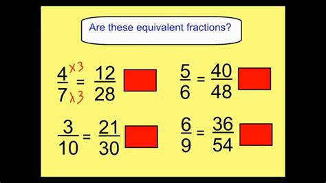 which fraction is not equivalent to 0.75