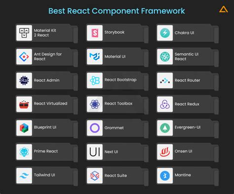 which framework is best for react