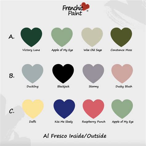 Which Frenchic Paint For Mdf