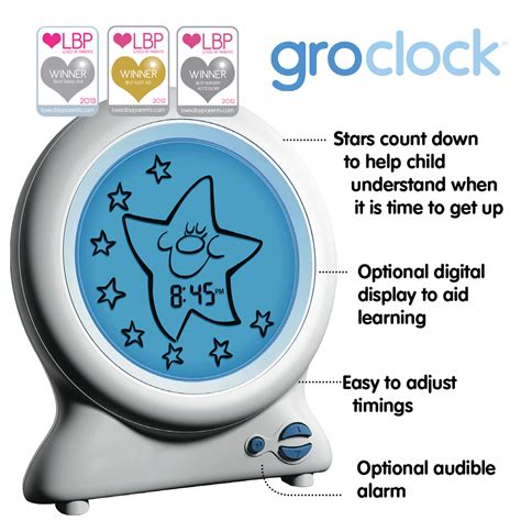 Which Gro Clock