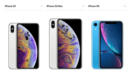 which iphone is the same size as the iphone xr
