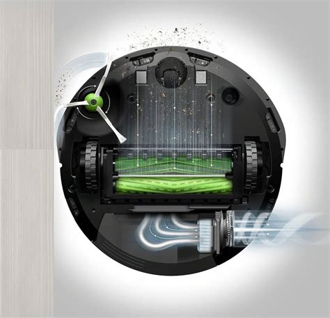 Which Irobot Roomba Have Mapping