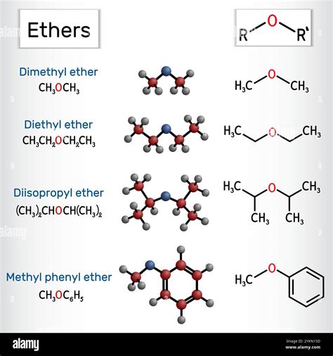 The Which Is A Simple Ether For Guys