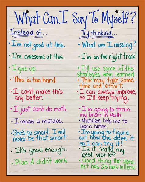 which is an example of positive self talk