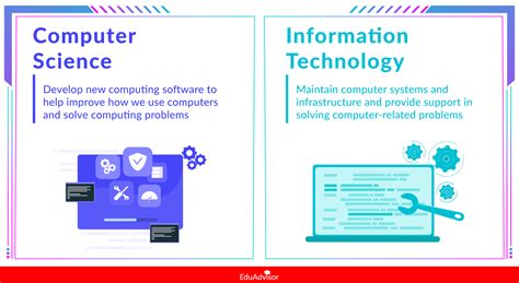 which is better between computer science and it