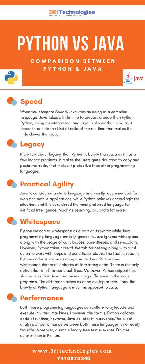 which is better java or python for future