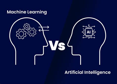 which is better machine learning or artificial intelligence