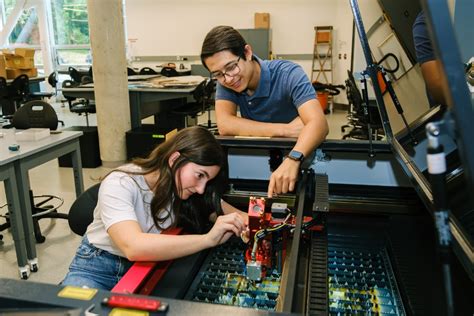 Master of Science (MSc) in Electric Power Engineering 2years