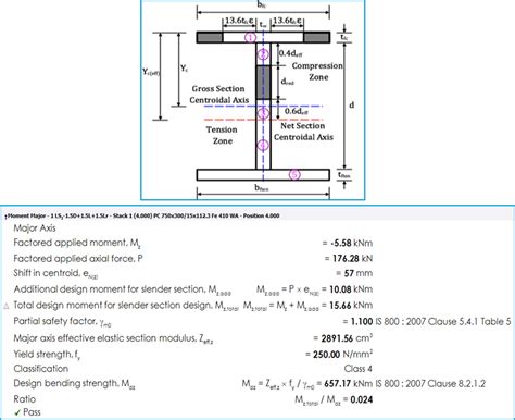 which is code is used for steel design