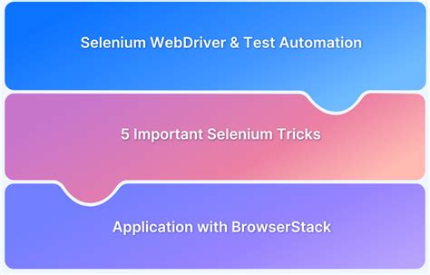 which is easy to learn cypress or selenium
