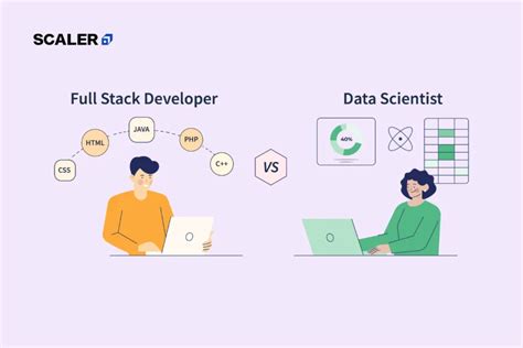 which is easy to learn data science or full stack developer