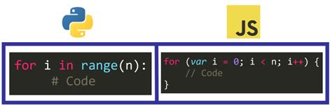 which is harder javascript or python